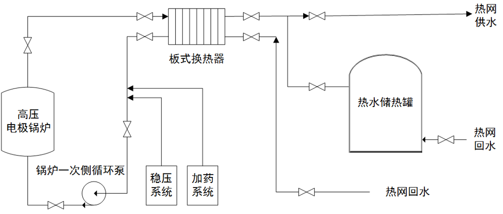 港澳宝典型11666