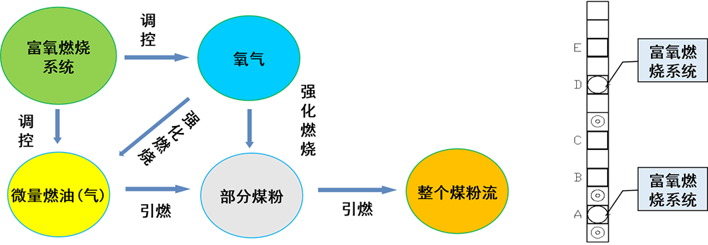 港澳宝典型11666